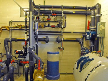 Analyse environnement